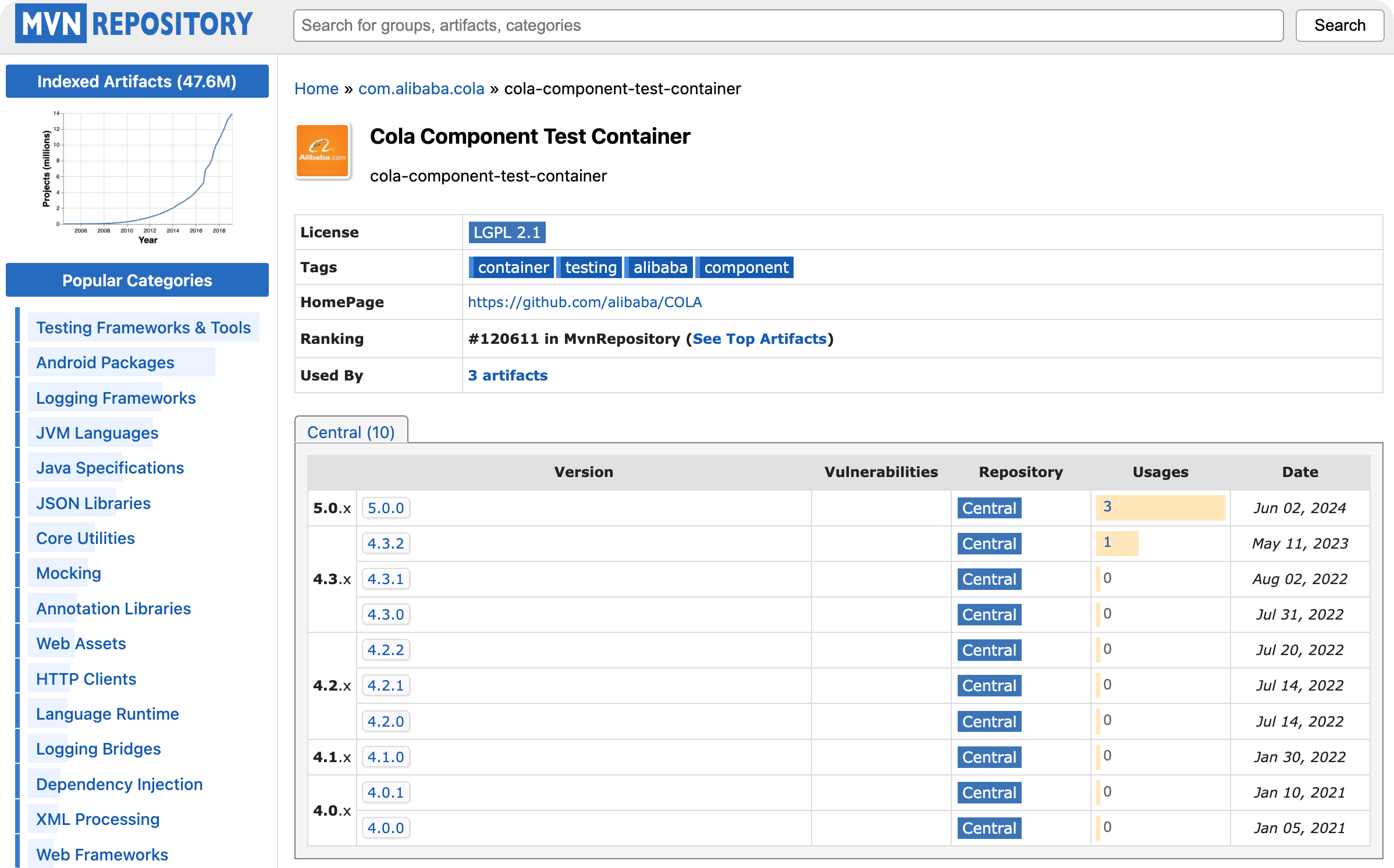 Maven仓库中的cola-component-test-container组件版本