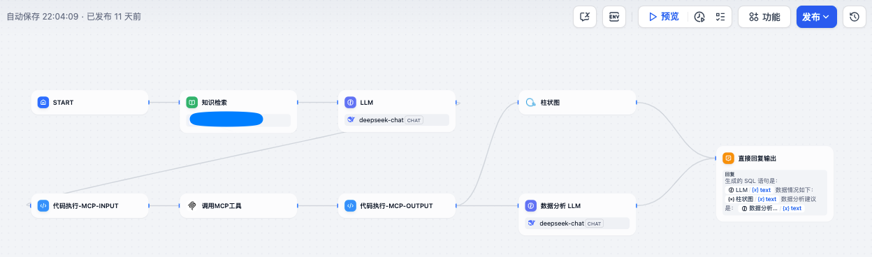 数据分析结果和统计信息展示